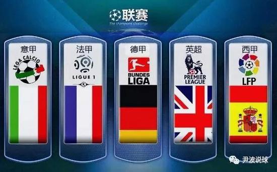 为企业家们